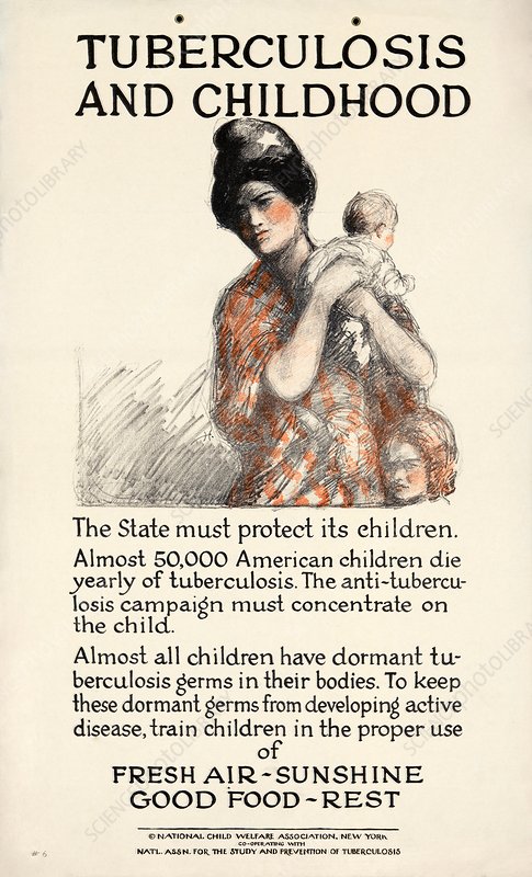 Tuberculosis and childhood poster, 1920s